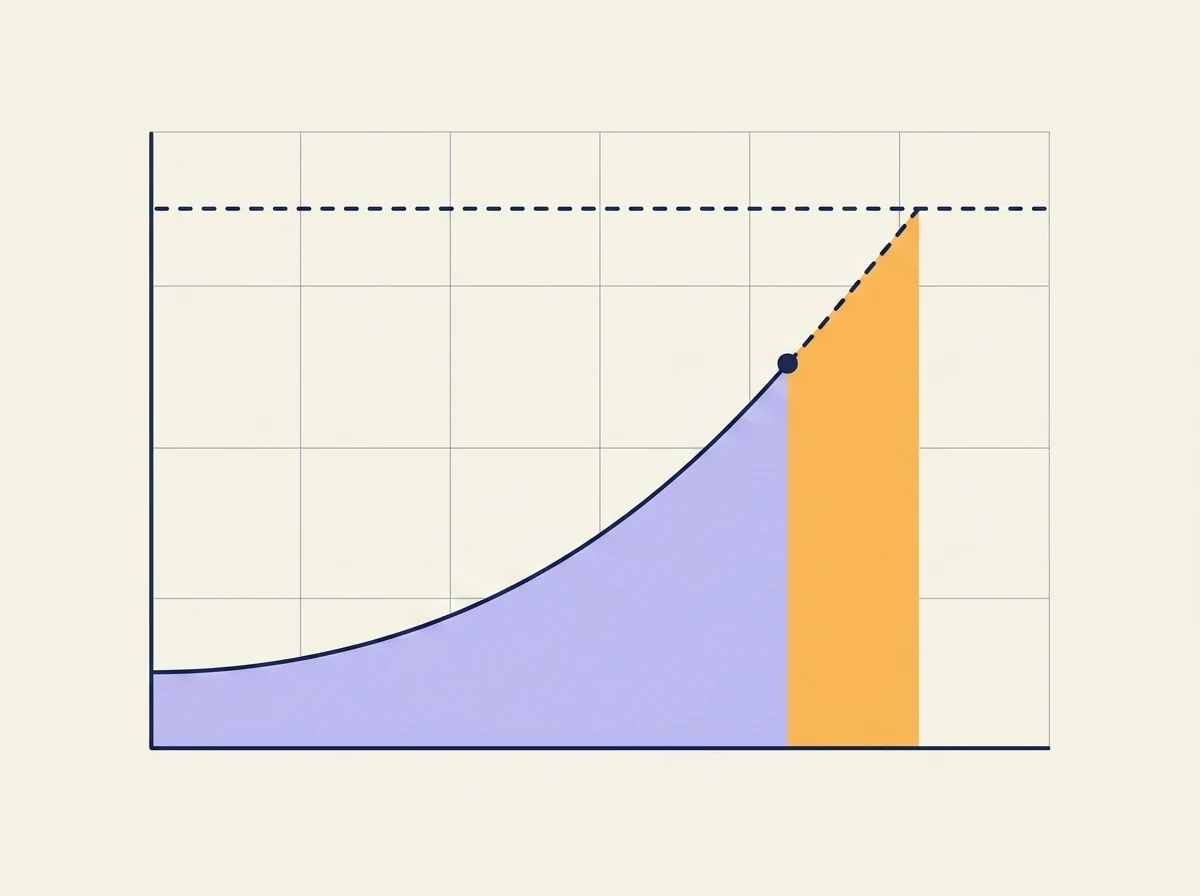 Illustrated condition curve drawn as line art: a rising line approaching a dashed horizontal limit, with a marked point where the reading stands today and a shaded orange band ahead of it showing the predicted failure window.